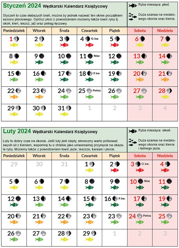 Wędkarski kalendarz brań